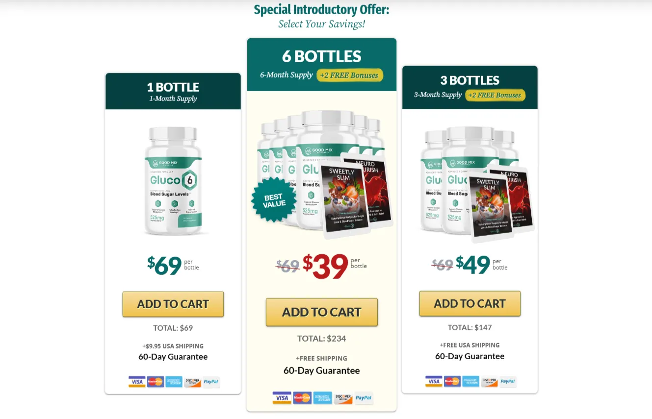 Gluco6 Pricing Plans Desktop