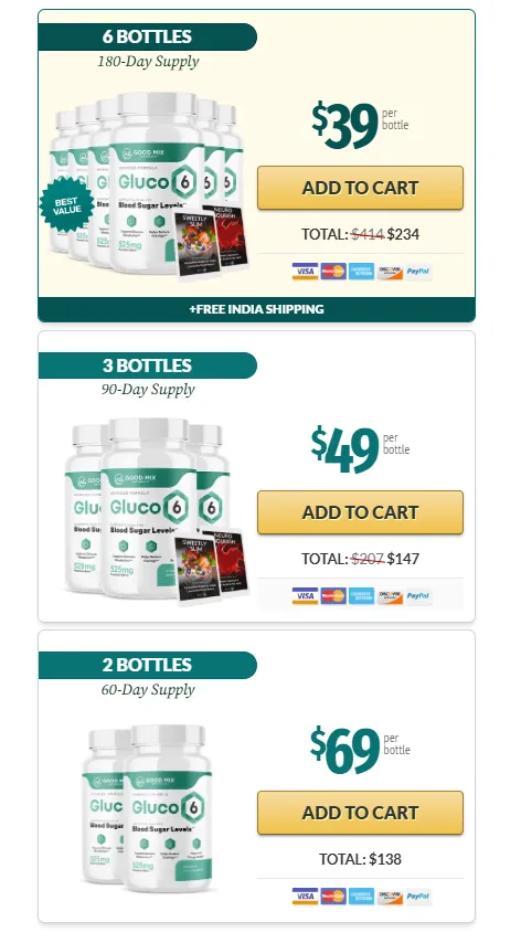 Gluco6 Pricing Plans Mobile